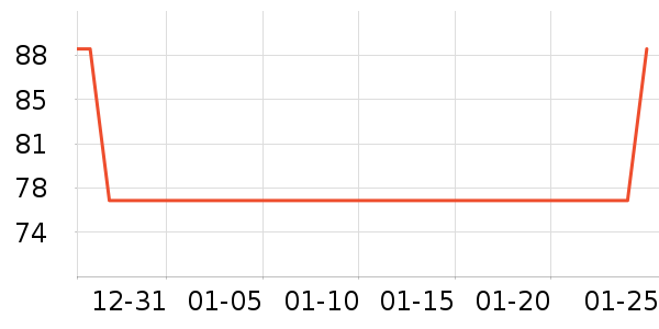 ��������ʿ�ڿ���ʷ�۸�