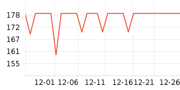 �ղ���������ʷ�۸�