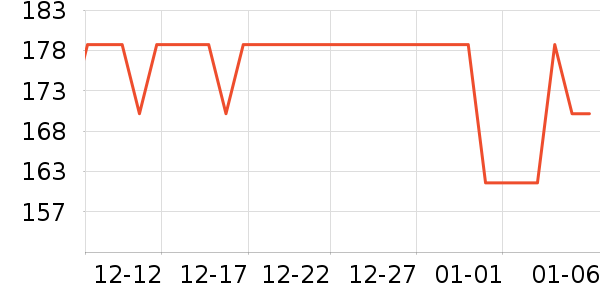 �ղ���������ʷ�۸�