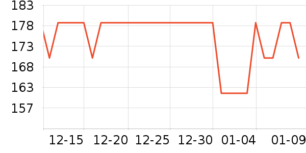 �ղ���������ʷ�۸�