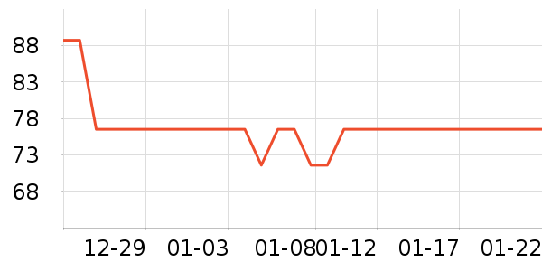 ��������ʿ�ڿ���ʷ�۸�