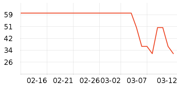 ��ǹ������ʷ�۸�