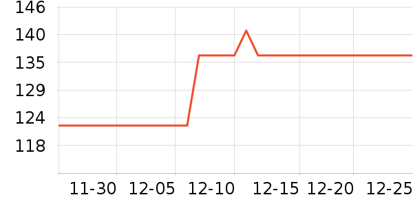 ˹����������ʷ�۸�