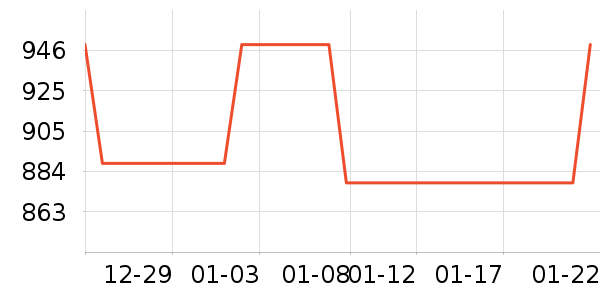 ���´������ʷ�۸�