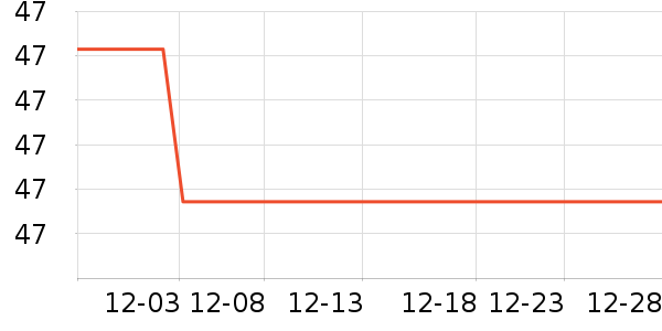 ̽���߱�Я���δ���ʷ�۸�