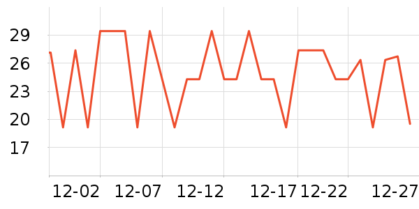 ���󷽱���ʳ��ʷ�۸�