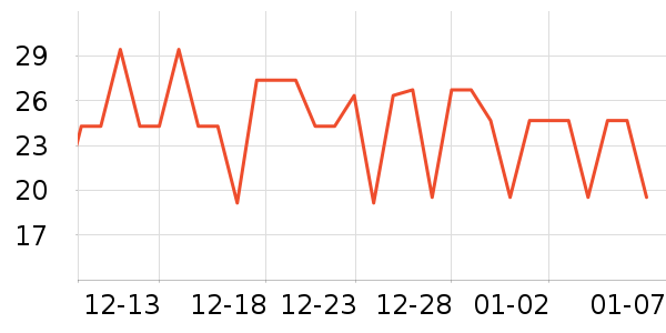 ���󷽱���ʳ��ʷ�۸�