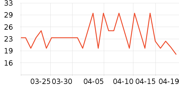 ���󷽱���ʳ��ʷ�۸�