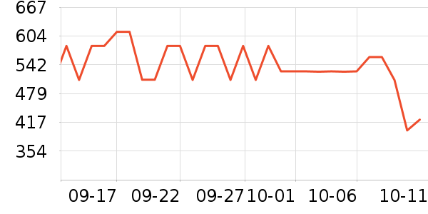 �Ϳ��˶�Ь��ʷ�۸�