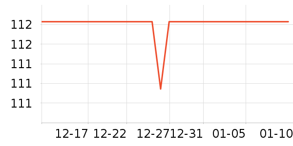 ÷��������ʷ�۸�