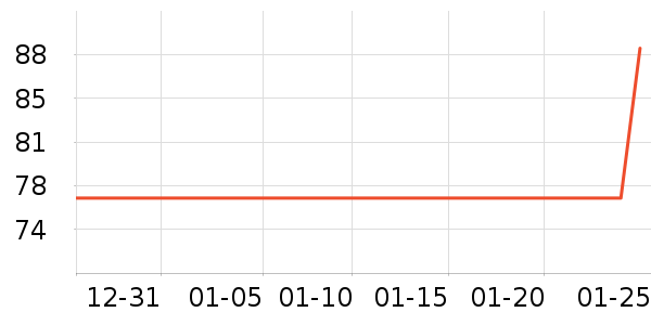 ��������ʿ�ڿ���ʷ�۸�