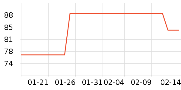 ��������ʿ�ڿ���ʷ�۸�