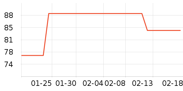 ��������ʿ�ڿ���ʷ�۸�