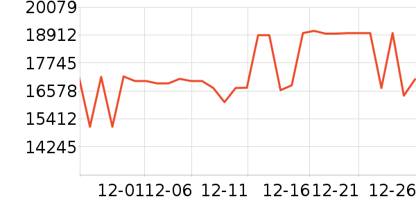 �������������/��ͯ������ʷ�۸�