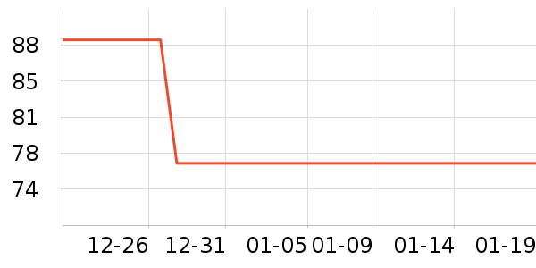 ��������ʿ�ڿ���ʷ�۸�