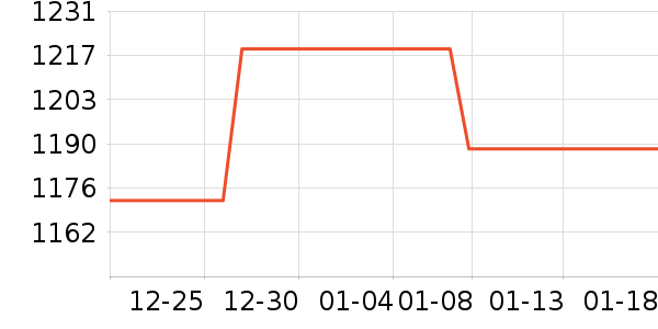 ���´������ʷ�۸�