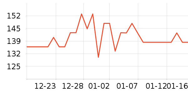 ��Ωŵ����������ʷ�۸�