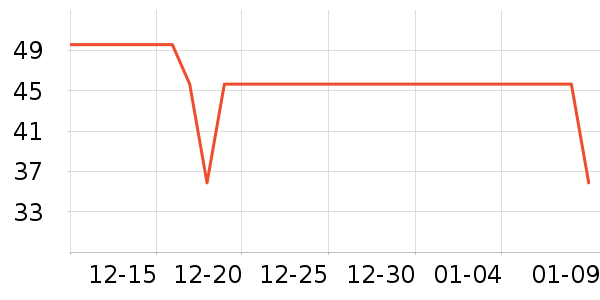 ����Ӥ��ʪ����ʷ�۸�