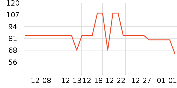 �������ǹ���ʳ��ʷ�۸�