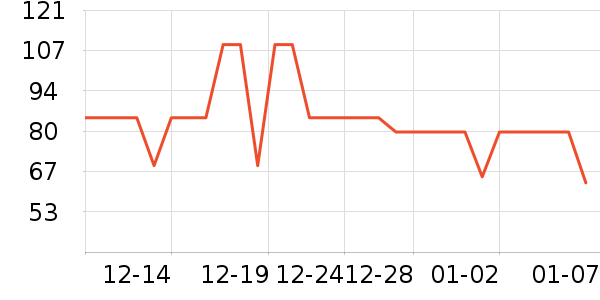 �������ǹ���ʳ��ʷ�۸�