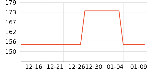 FNIRSI�ֶ�������ʷ�۸�