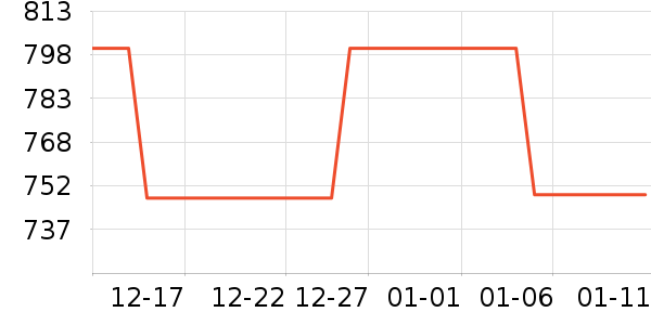 ���󾫻�¶��ʷ�۸�