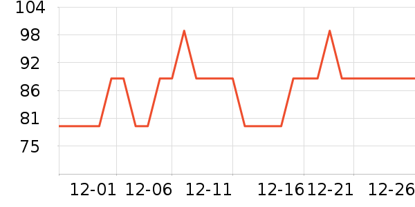 �ز��˶�Ь��ʷ�۸�