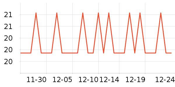 INCOCO���������ʷ�۸�