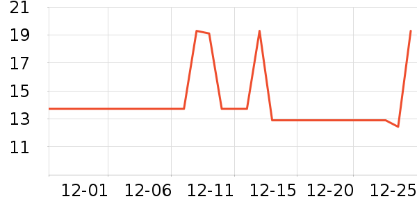 ������ϴ��ˮ��ʷ�۸�