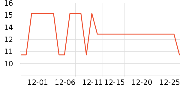 ����С�¹���/������ʷ�۸�