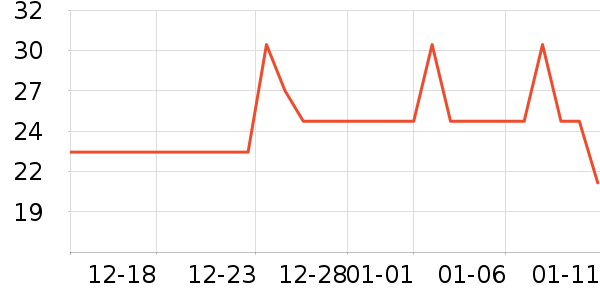 ǿ��Ӥ��ϴԡ��Ʒ��ʷ�۸�