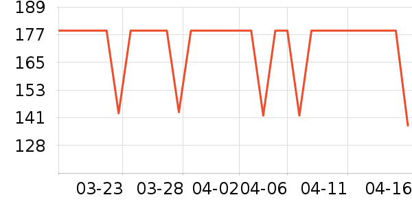 ��Ծ��������ʷ�۸�