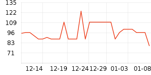 ³��ʳ������ʷ�۸�