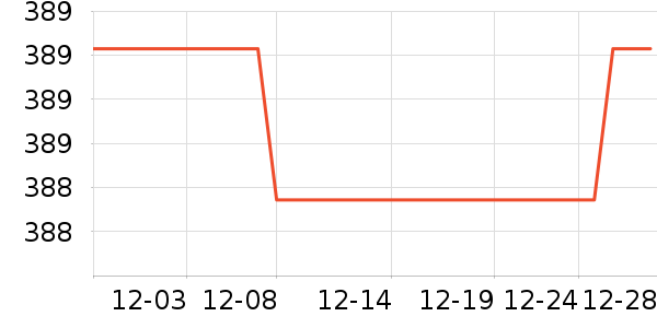 ����.ʥ��������CC/BB˪��ʷ�۸�