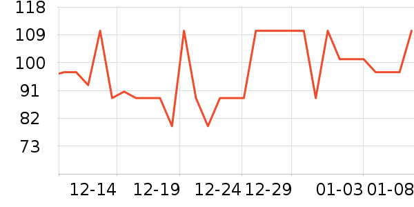 ³��ʳ������ʷ�۸�