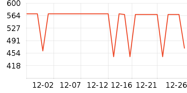 �׼ҿ�����������ʷ�۸�