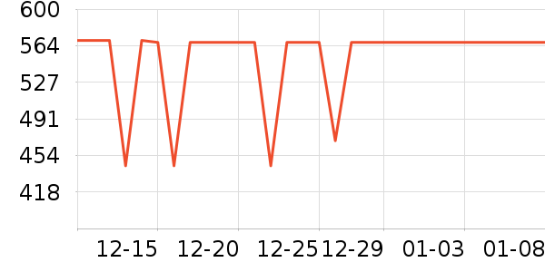 �׼ҿ�����������ʷ�۸�