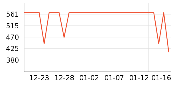 �׼ҿ�����������ʷ�۸�