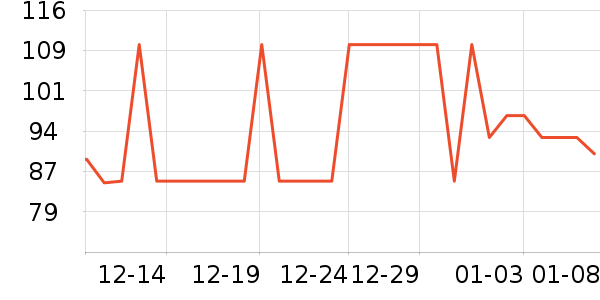 ³��ʳ������ʷ�۸�