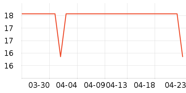 ��������๤����ʷ�۸�