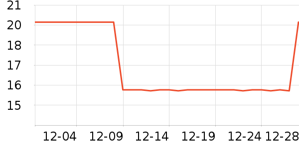 ѧ���決�þ���ʷ�۸�