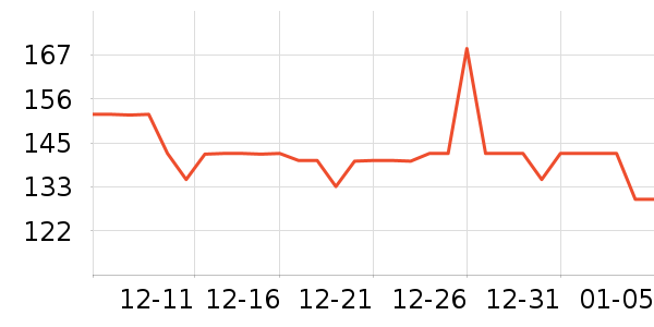 �;ƻƾ�/��������ʷ�۸�