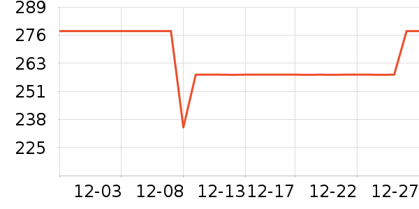 ��ԣ���Ѿ���ʷ�۸�