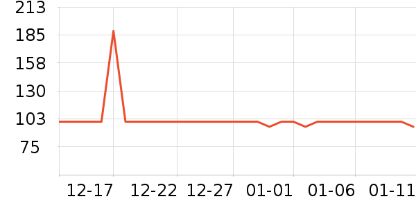 ����������ͯȹ����ʷ�۸�