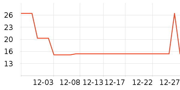 ������ԡ����Ʒ��ʷ�۸�