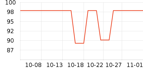 ����������ʷ�۸�