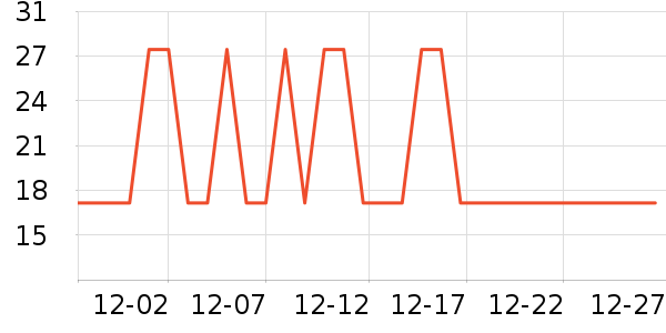 ���������������ͯ������ʷ�۸�