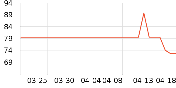 ���/������ʷ�۸�