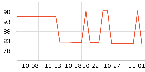 ����/�̲���ʷ�۸�