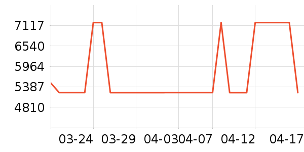 �е�˹Ůѥ��ʷ�۸�